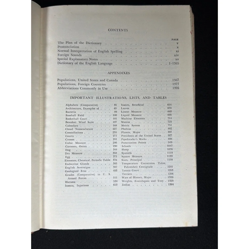 Vintage 1947 Funk & Wagnalls New College Standard Dictionary Empha-type Edition‎